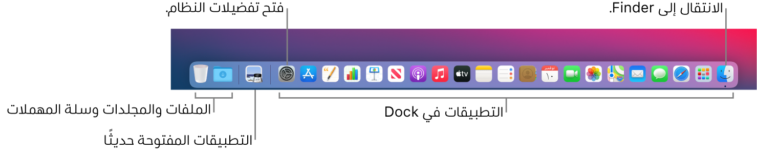 الـ Dock تعرض تطبيق Finder، وتفضيلات النظام، والخط الذي يفصل بين التطبيقات وبين الملفات والمجلدات في الـ Dock.