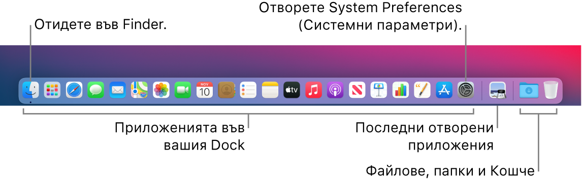 Лентата Dock, която показва Finder, System Preferences (Системни параметри) и разделителя в лентата Dock, който разделя приложенията от файловете и папките.