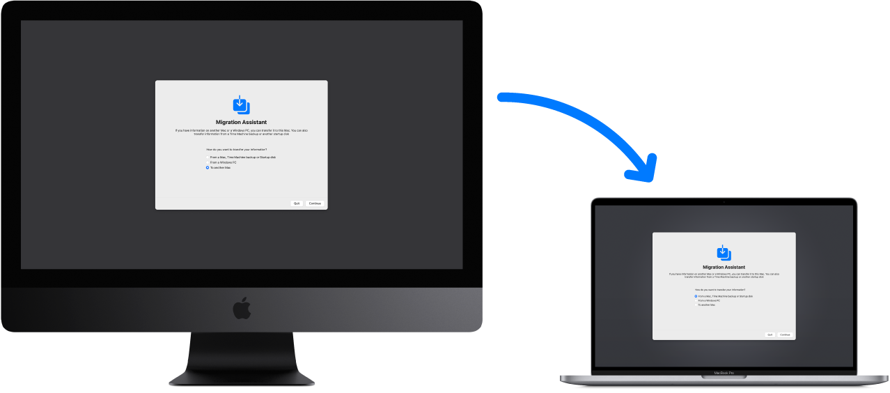 An old iMac displaying the Migration Assistant screen, connected to a new MacBook Pro that also has the Migration Assistant screen open.