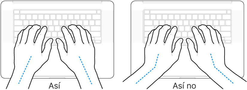 Manos posicionadas sobre un teclado, mostrando la alineación correcta e incorrecta de la mano y la muñeca.