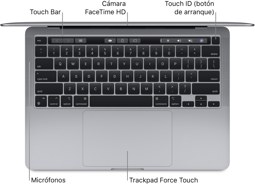 Vista superior de un MacBook Pro con chip Apple M1 abierto, con la Touch Bar, la cámara FaceTime HD, Touch ID (botón de encendido) y el trackpad Force Touch.