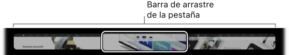 La barra de arrastre de pestañas de la Touch Bar de Safari. Muestra una pequeña previsualización de cada pestaña abierta.