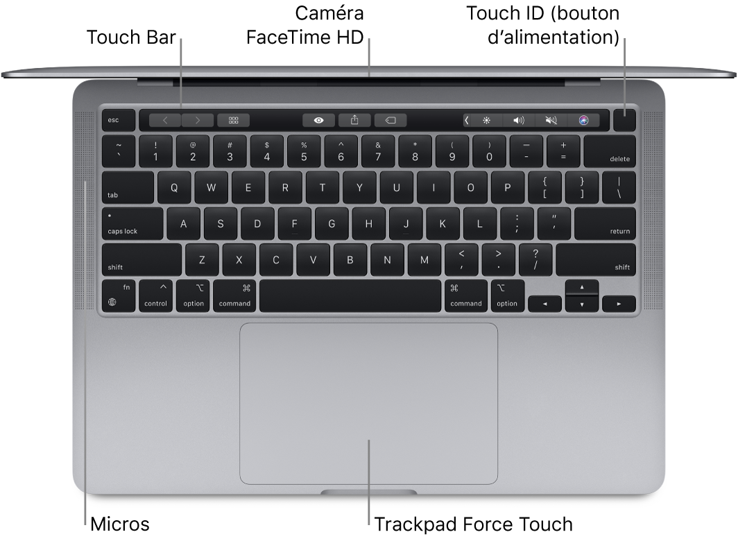 Vue en plongée d’un MacBook Pro ouvert doté de la puce Apple M1, avec des légendes pour la Touch Bar, la caméra FaceTime HD, Touch ID (bouton d’alimentation) et le trackpad Force Touch.