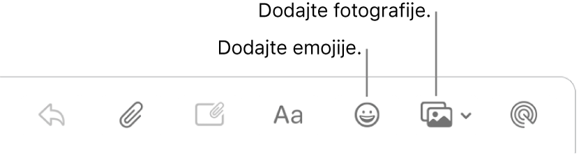 Prozor za sastavljanje koji prikazuje tipke za emojije i fotografije.