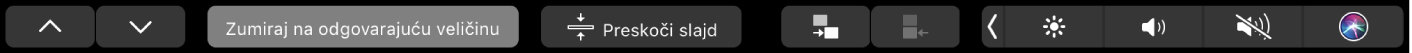 Touch Bar za Keynote s prikazanim tipkama sa strelicama, tipkom za podešavanje zumiranja, tipkom za preskakanje slajda, tipkom za uvlačenje slajda i tipkom za izvlačenje slajda.