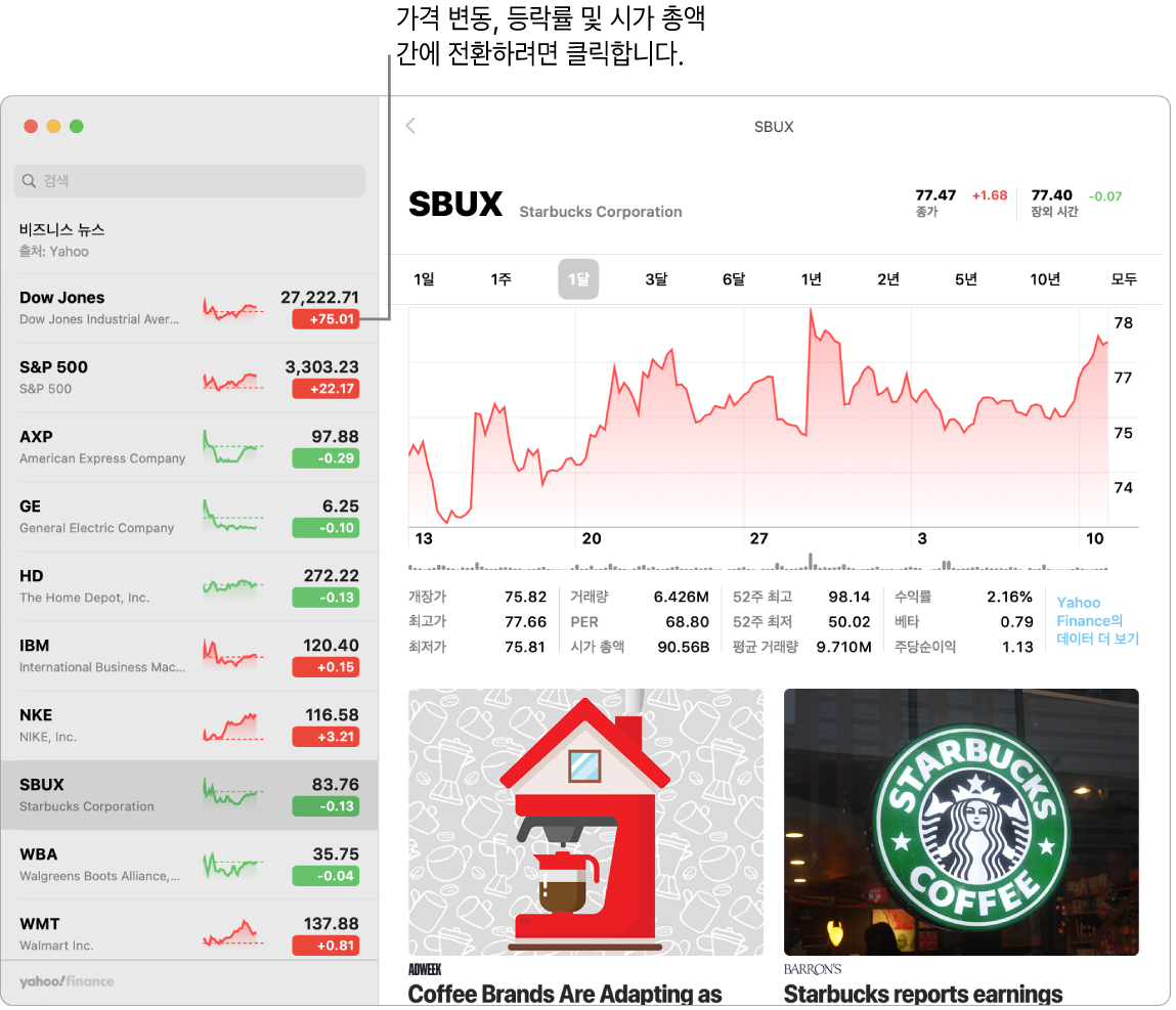 선택한 주식에 대한 정보 및 기사를 표시하는 주식 화면.