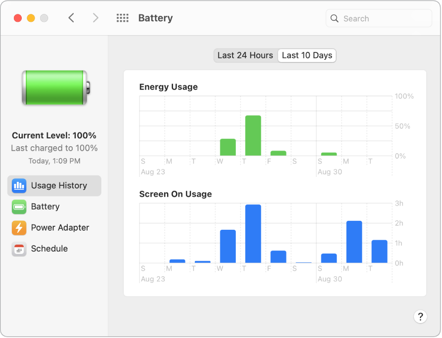 Langas „Battery Usage History“, pasirinkta „Last 10 Days“.