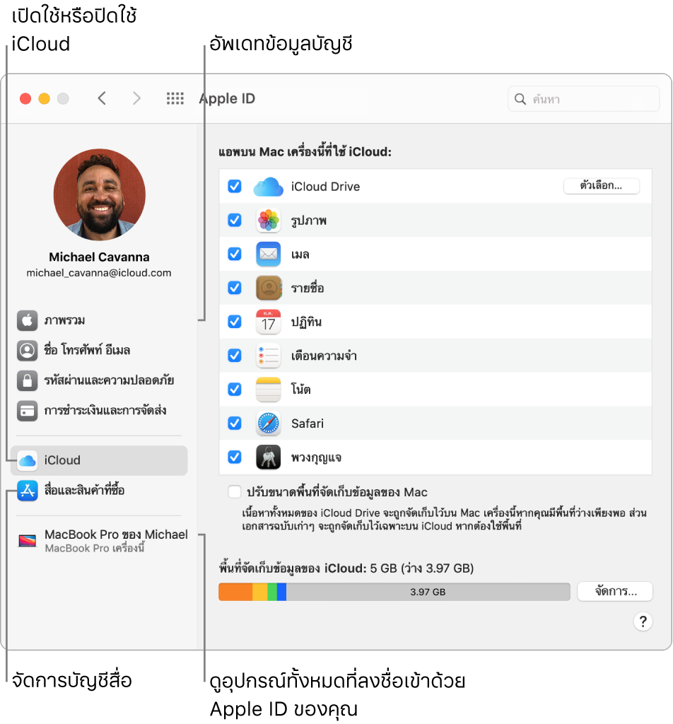 บานหน้าต่าง Apple ID ในการตั้งค่าระบบ คลิกที่รายการในแถบด้านข้างเพื่ออัพเดทข้อมูลบัญชีของคุณ, เปิดใช้หรือปิดใช้ iCloud, จัดการบัญชีสื่อ หรือดูอุปกรณ์ทุกเครื่องที่ลงชื่อเข้าด้วย Apple ID ของคุณ