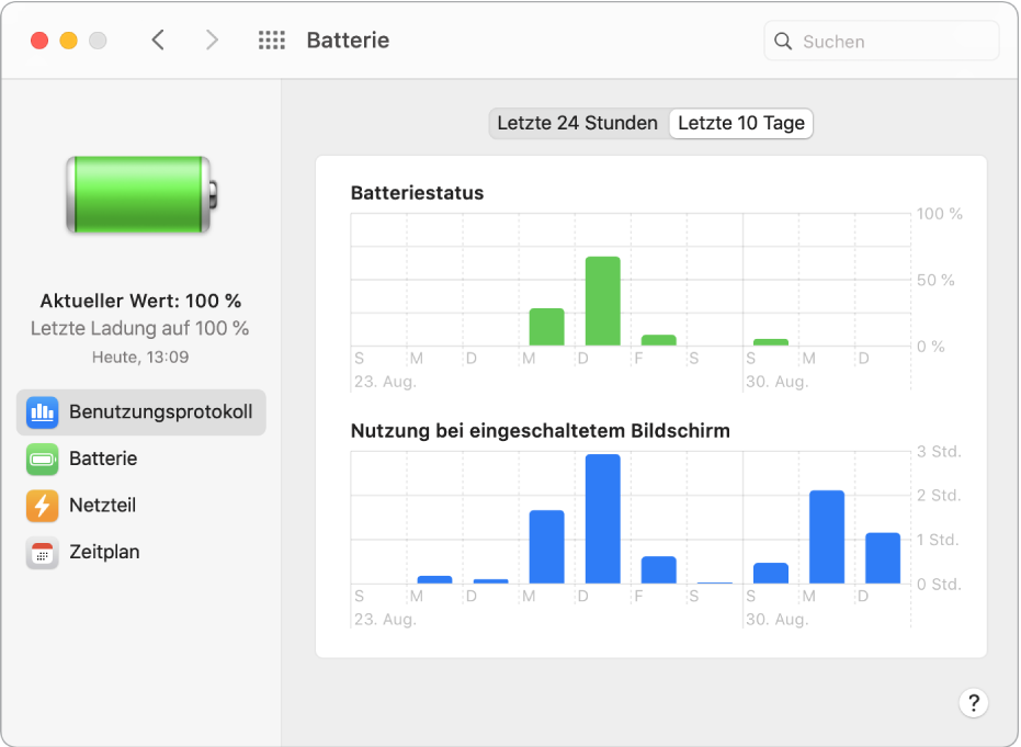 Das Fenster für das Benutzungsprotokoll der Batterie mit ausgewählter Option „Letzte 10 Tage“.