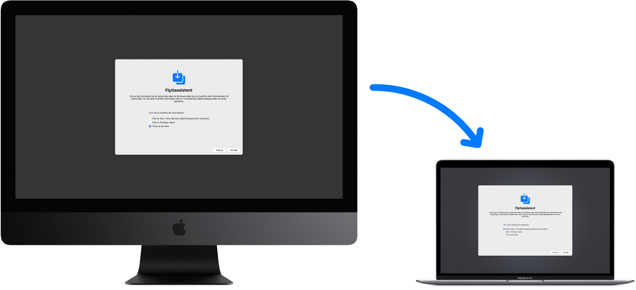 En äldre iMac (med Flyttassistent på skärmen) som är ansluten till en ny MacBook Air som också har Flyttassistent öppet på skärmen.