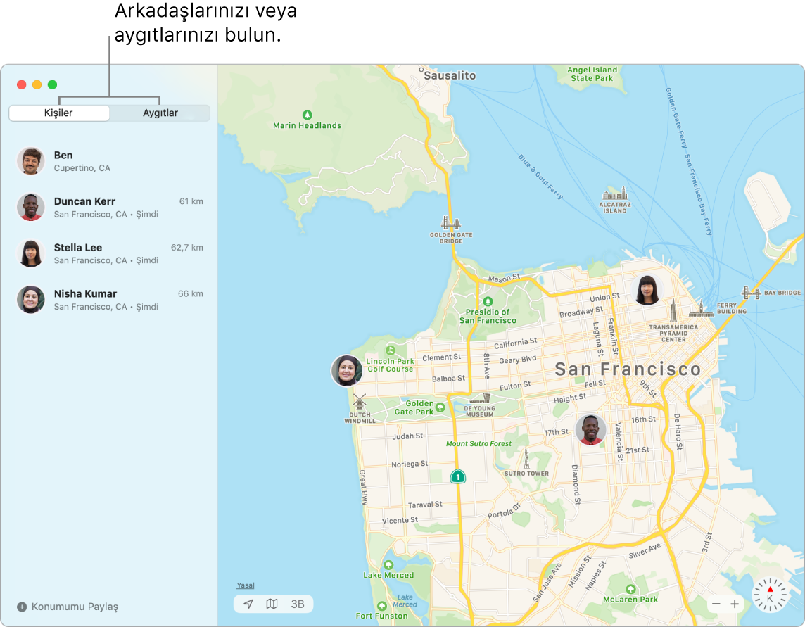 Kişiler veya Aygıtlar sekmesini tıklayarak arkadaşlarınızı ya da aygıtlarınızı bulabilirsiniz. Ekran resmi, sol tarafta Arkadaşlar sekmesinin seçili olduğunu ve sağ tarafta üç arkadaşın konumuyla birlikte bir San Francisco haritasını gösteriyor.