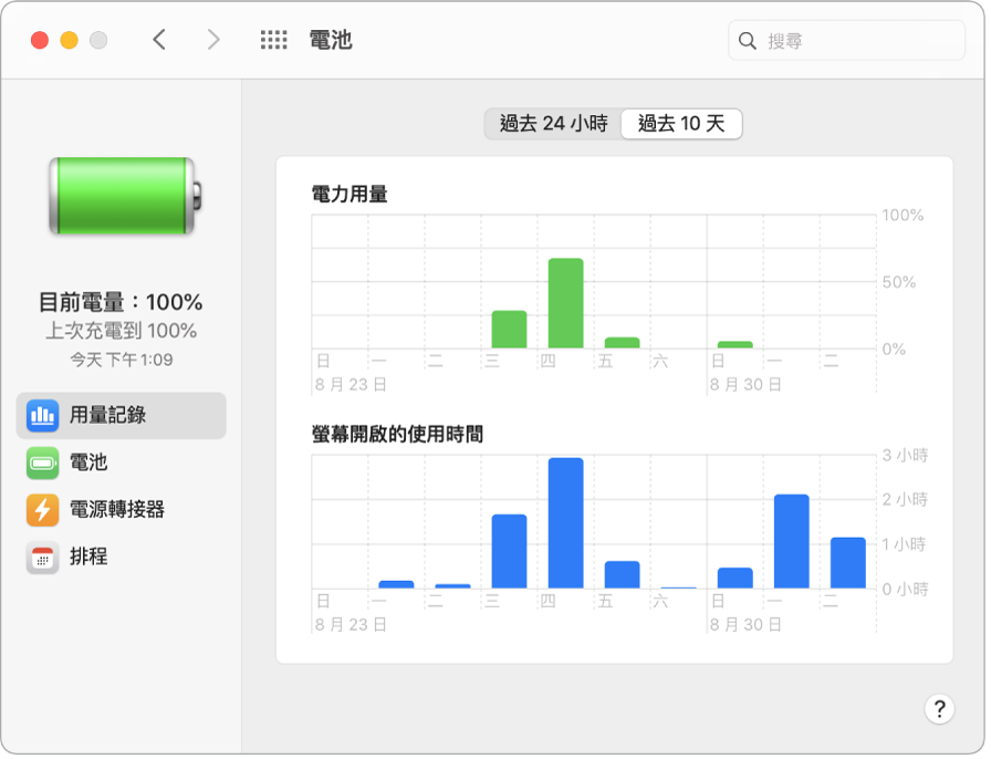 顯示已選取「過去 10 天」的「電池用量記錄」視窗。