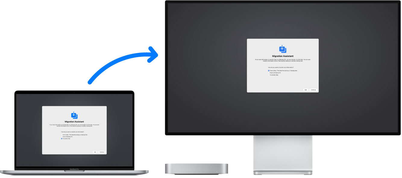 A MacBook (old computer) displaying the Migration Assistant screen, connected to a Mac mini (new computer) that also has the Migration Assistant screen open.