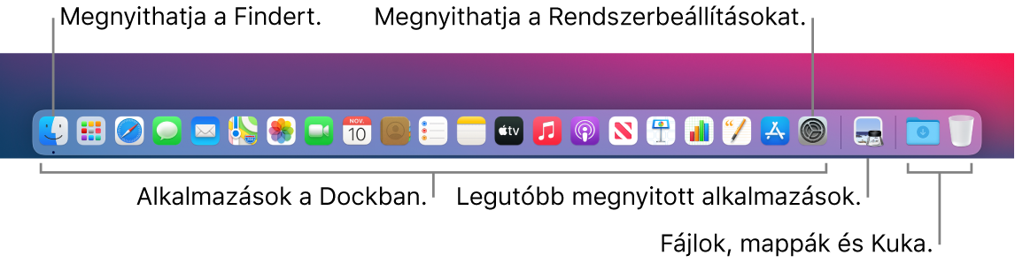 A Dock képe a Finderrel, a Rendszerbeállításokkal, illetve egy vonallal, amely elválasztja az alkalmazásokat a fájloktól és mappáktól.