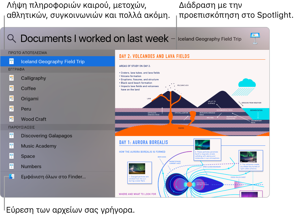 Το παράθυρο του Spotlight που εμφανίζει αποτελέσματα αναζήτησης στα αριστερά και μια προεπισκόπηση στα δεξιά.