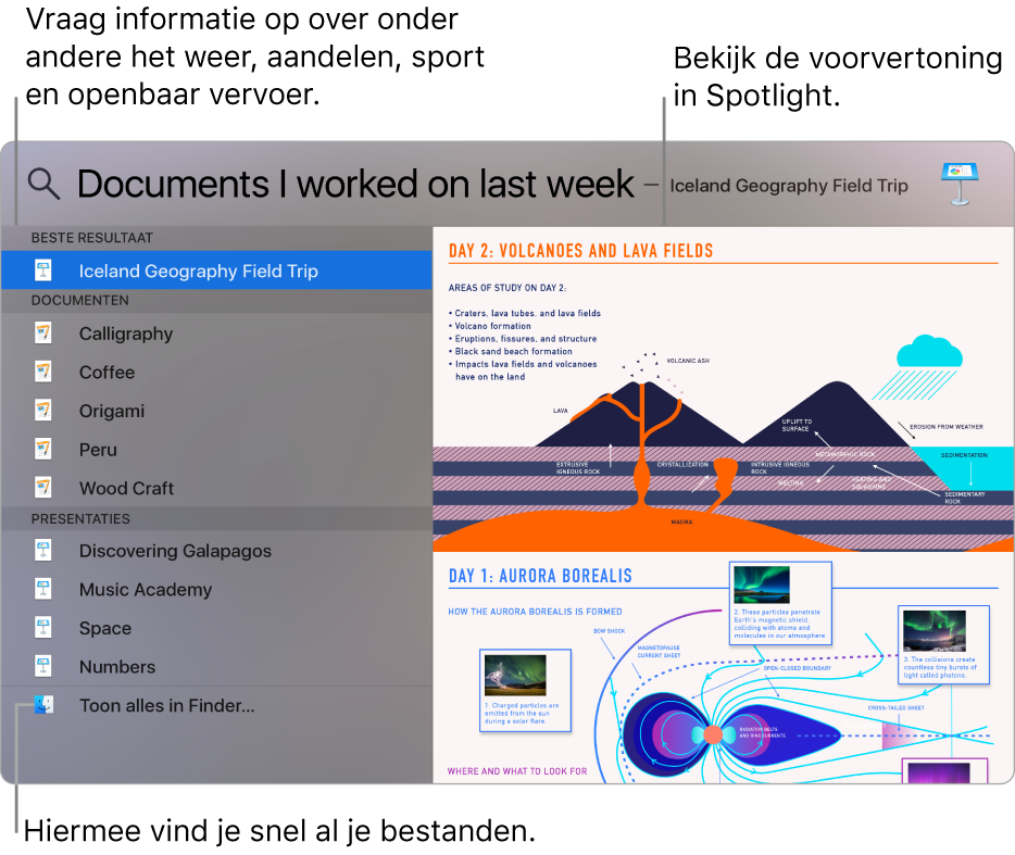 Het Spotlight-venster met zoekresultaten aan de linkerkant en een voorvertoning aan de rechterkant.