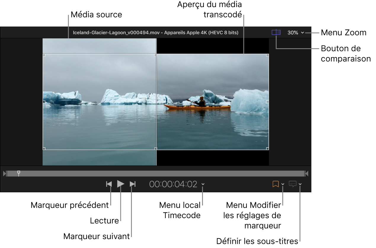 Zone d’aperçu affichant les commandes de lecture et la comparaison entre le média source et un aperçu du média transcodé.