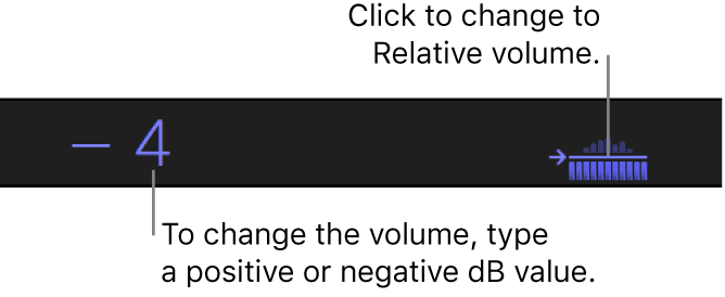 The display below the viewer showing absolute dB values