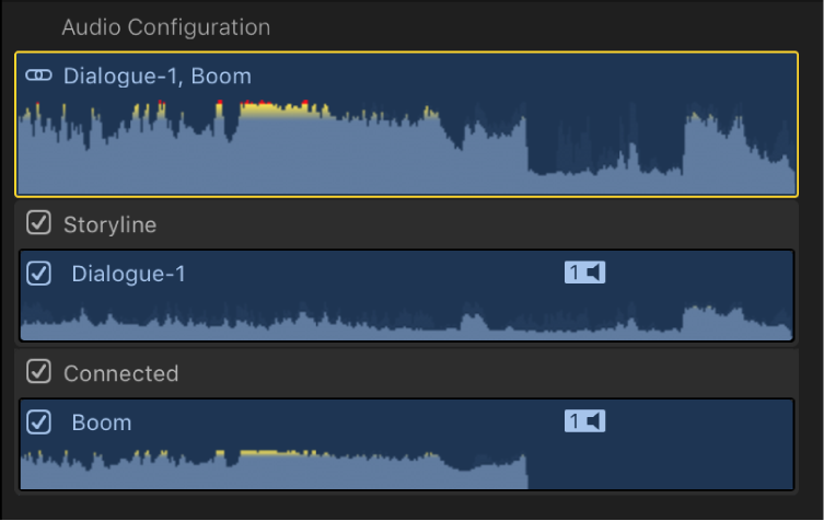 Section Configuration audio de l’inspecteur audio, avec deux composants de rôle représentant le contenu du plan synchronisé