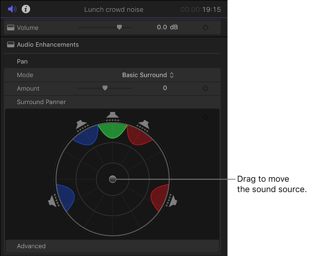 Commandes du panner Surround dans la section Volume et balance de l’inspecteur audio