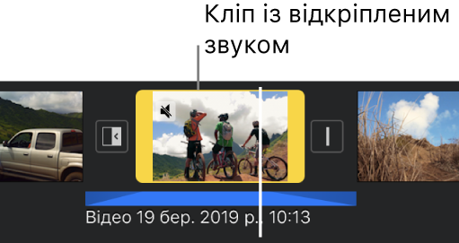 Відеокліп на часовій шкалі з позначеним синім відокремленим аудіокліпом нижче.
