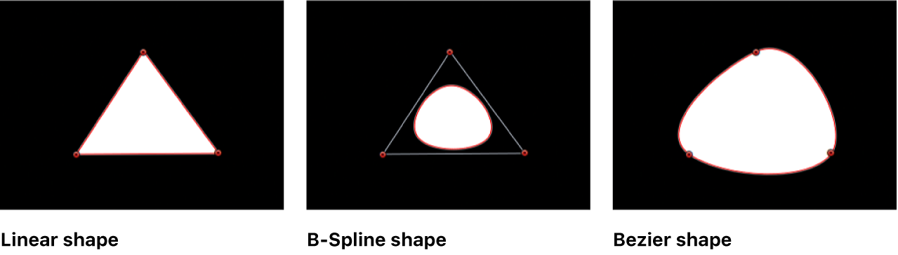 Lienzo y las figuras lineal, B-Spline y Bézier