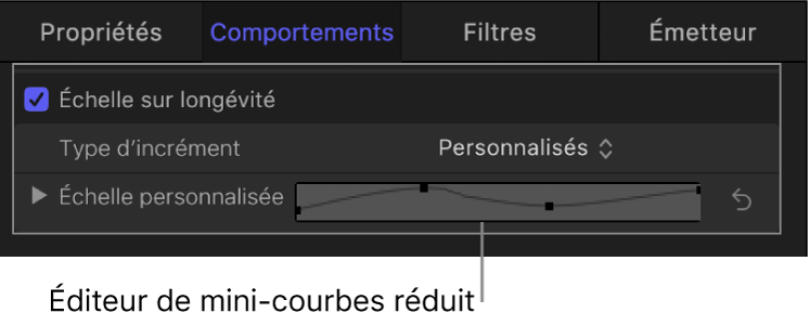 Éditeur de mini-courbes réduit dans l’inspecteur