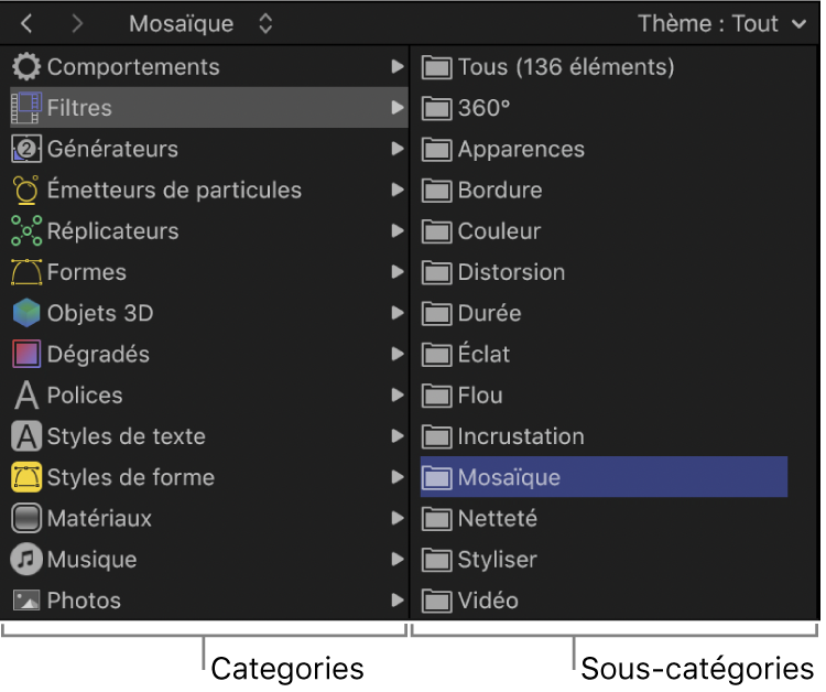 Zone de la barre latérale dans la bibliothèque