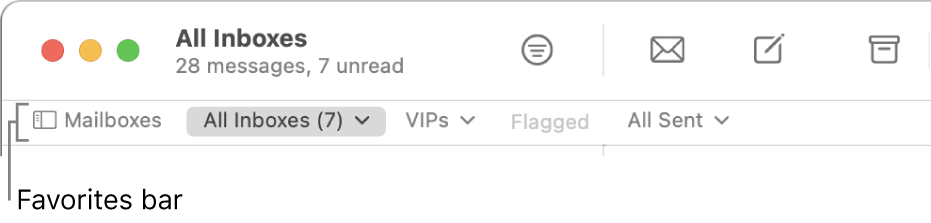 The Favorites bar showing the Mailboxes button and buttons to access favorite mailboxes, such as VIPs and Flagged.