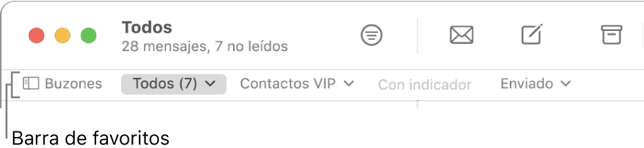 La barra de favoritos mostrando el botón Buzones y los botones para acceder a los buzones favoritos, como VIP y Con indicador.