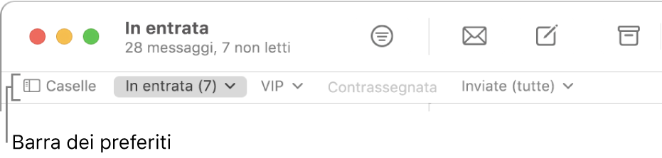La barra dei preferiti mostra il pulsante Caselle e i pulsanti per accedere alle caselle preferite, come VIP e Contrassegnata.