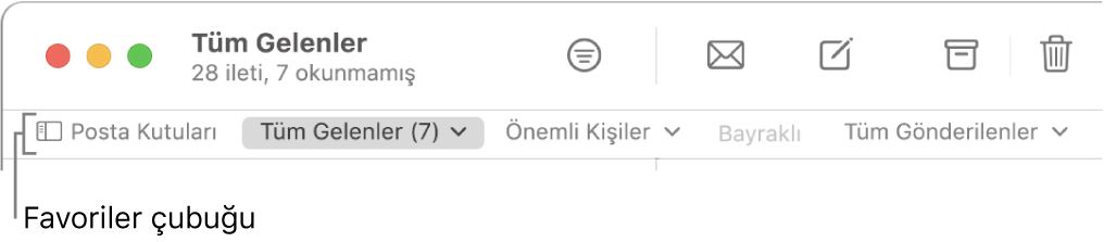 Posta Kutuları düğmesini ve Önemli Kişiler veya Bayraklı gibi favori posta kutularına erişme düğmelerini gösteren Favoriler çubuğu.