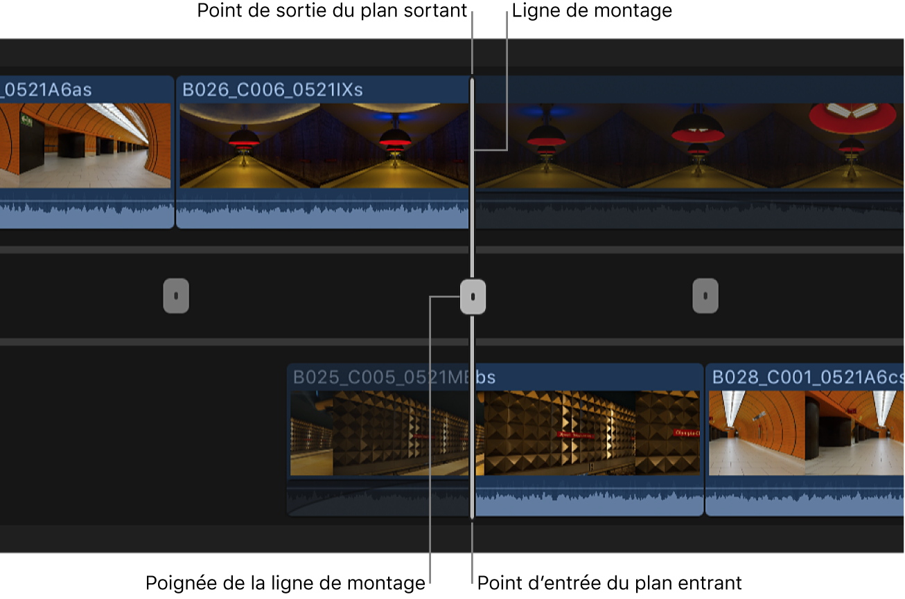 L’éditeur de précision ouvert dans la timeline affichant une poignée pour ajuster un point de montage