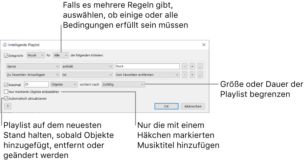 Das Fenster „Intelligente Playlist“ Wähle oben links „Enthält“ und gib die Kriterien für die Playlist an (etwa Genre oder Favorit). Du kannst weitere Regeln hinzufügen oder entfernen. Wenn es mehr als eine Regel gibt, wähle aus, ob alle oder nur bestimmte Bedingungen erfüllt sein müssen. Im unteren Bereich des Fensters kannst du verschiedene Optionen auswählen, um z. B. die Größe oder Dauer der Playlist zu beschränken, um nur solche Titel aufzunehmen, die markiert sind, oder um iTunes die Playlist ändern zu lassen, wenn sich Objekte in deiner Mediathek ändern.