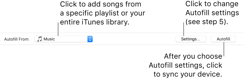 The Autofill options at the bottom of the Music pane. At the far left is the Autofill From pop-up menu, where you choose whether to add songs from a playlist or from your entire library. On the far right are two buttons — Settings, to change various Autofill options, and Autofill. When you click Autofill, your device fills with the songs fitting the criteria.