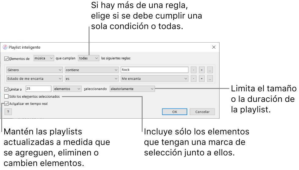 La ventana playlists inteligentes: en la esquina superior izquierda, selecciona Cumplir y especifica los criterios de la playlist (por ejemplo, un género o estado de favorito). Sigue agregando o eliminando reglas; cuando hay más de una regla, puedes elegir si quieres que se cumplan todas las condiciones o sólo algunas. Selecciona varias opciones en el área inferior de la ventana, por ejemplo, puedes limitar el tamaño o la duración de la playlist, incluir sólo las canciones seleccionadas o hacer que iTunes actualice la playlist como elementos en tu cambio de biblioteca.