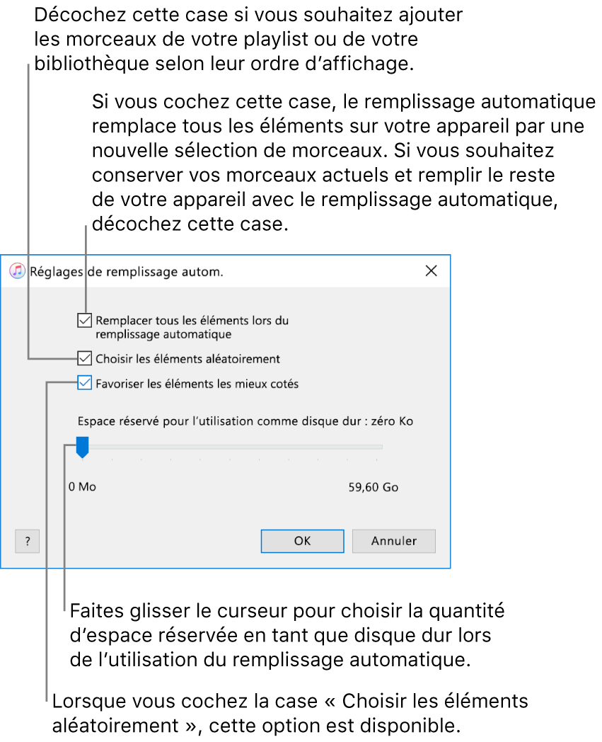 La zone de dialogue de réglages de remplissage automatique affichant quatre options, de haut en bas. Si vous avez de la musique sur votre appareil et souhaitez que le remplissage automatique remplace tous les éléments avec de nouveaux morceaux, sélectionnez l’option « Remplacer tous les éléments lors du remplissage automatique ». Sinon, désélectionnez cette option pour remplir l’espace restant sur votre appareil. Pour ajouter des morceaux dans l’ordre où ils apparaissent dans votre bibliothèque ou dans la playlist sélectionnée, décochez l’option « Choisir les éléments aléatoirement ». L’option suivante, « Favoriser les éléments les mieux cotés », n’est disponible que lorsque vous sélectionnez l’option « Choisir les éléments aléatoirement ». Si vous voulez conserver de l’espace à utiliser en tant que disque dur, réglez le curseur pour définir la capacité du disque.