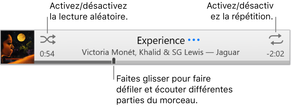 La bannière avec un morceau en cours de lecture. Le bouton Ordre aléatoire se trouve dans le coin supérieur gauche, le bouton Répétition dans le coin supérieur droit. Faites glisser le curseur dans la barre de progression pour accéder à une autre partie du morceau.