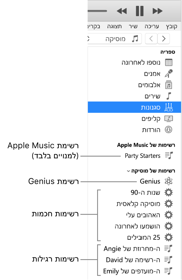 סרגל הצד של iTunes עם הסוגים השונים של רשימות: רשימות Apple Music (למנויים בלבד), רגילות, חכמות ו‑Genius.