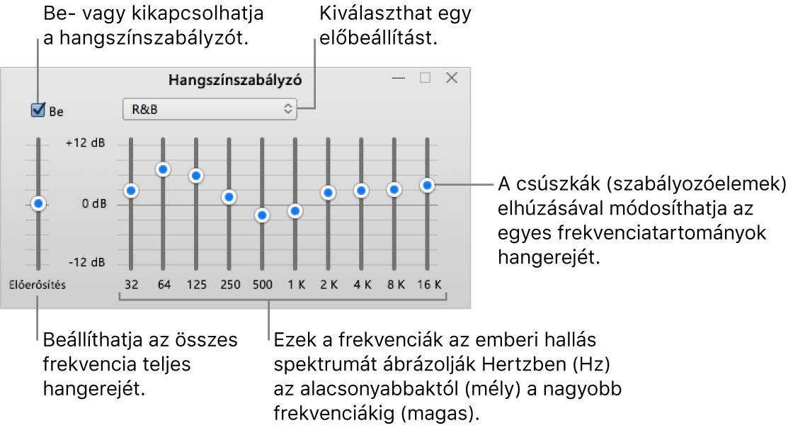 A Hangszínszabályzó ablak: Az iTunes hangszínszabályzóját bekapcsoló jelölőnégyzet a bal felső sarokban található. Mellette található a hangszínszabályzó előbeállításait tartalmazó felugró menü. A bal szélen beállíthatja az előerősítővel a frekvenciák általános hangerejét. A hangszínszabályzó előbeállításai alatt beállíthatja azon különböző frekvenciatartományok hangszintjét, amelyek az emberi hallás spektrumait jelölik a legalacsonyabbtól kezdve a legmagasabbig.