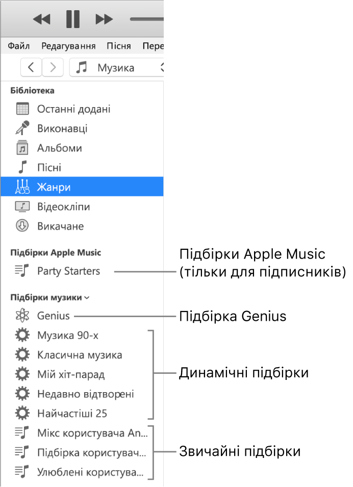 Бокова панель iTunes з різними типами підбірок. Apple Music (лише для підписників), Genius, динамічні і стандартні.