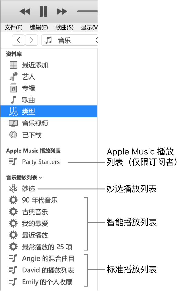 显示各种类型播放列表的 iTunes 边栏：Apple Music（仅限订阅者）、妙选、智能和标准播放列表。