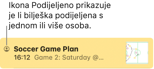 Bilješka koja se dijeli s drugima, s ikonom Dijeljeno na lijevoj strani od naziva bilješke.