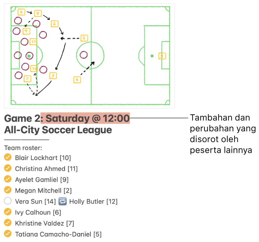 Catatan dengan daftar tim untuk liga sepak bola. Perubahan dari peserta lain disorot dalam warna merah.