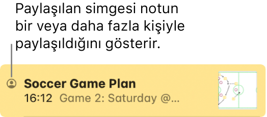 Notun adının sol tarafında Paylaşılan simgesiyle birlikte kişilerle paylaşılmış bir not.