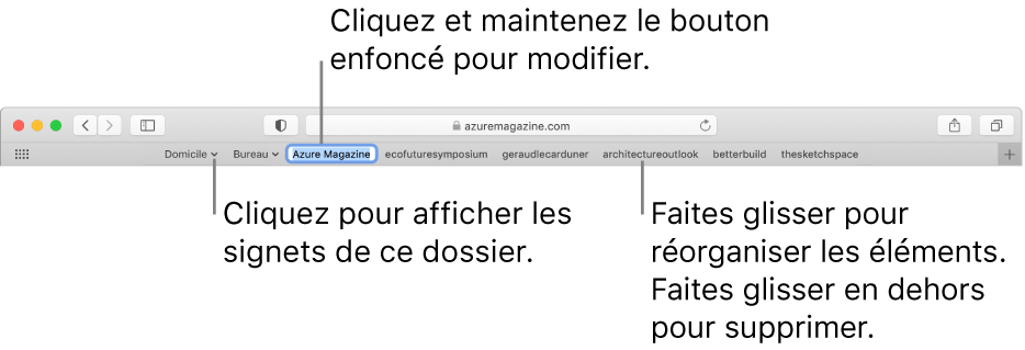 La barre des favoris contenant plusieurs signets et un dossier de signets. Pour modifier un signet ou un dossier dans la barre, cliquez dessus et maintenez-le enfoncé. Pour réorganiser des éléments de la barre, faites-les glisser. Pour supprimer un élément, faites-le glisser en dehors de la barre.