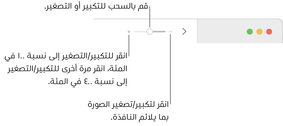 شريط الأدوت وتظهر عليه عناصر التحكم في التكبير/التصغير.