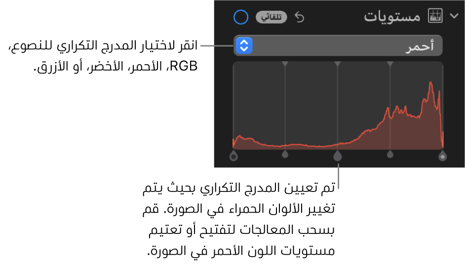 عناصر تحكم المستويات في الجزء ضبط، تُظهر المدرج التكراري أحمر بمقابض أدناه لضبط مستويات اللون الأحمر في الصورة.