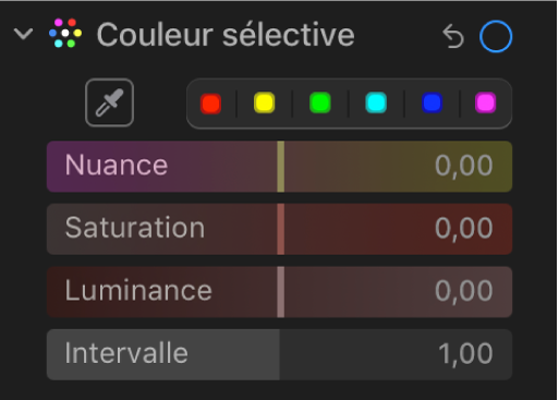 Les commandes Couleur sélective dans la sous-fenêtre Ajuster, présentant les curseurs Teinte, Saturation, Luminance et Intervalle.