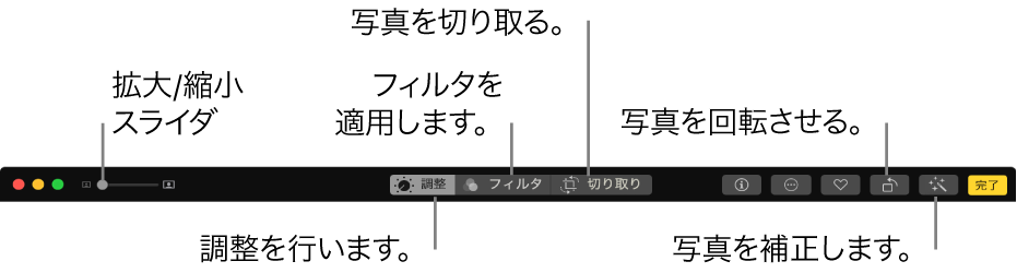 「編集」ツールバー。調整、フィルタの追加、写真の切り取り、写真の回転、および写真の補正を行うための「拡大/縮小」スライダが表示されています。